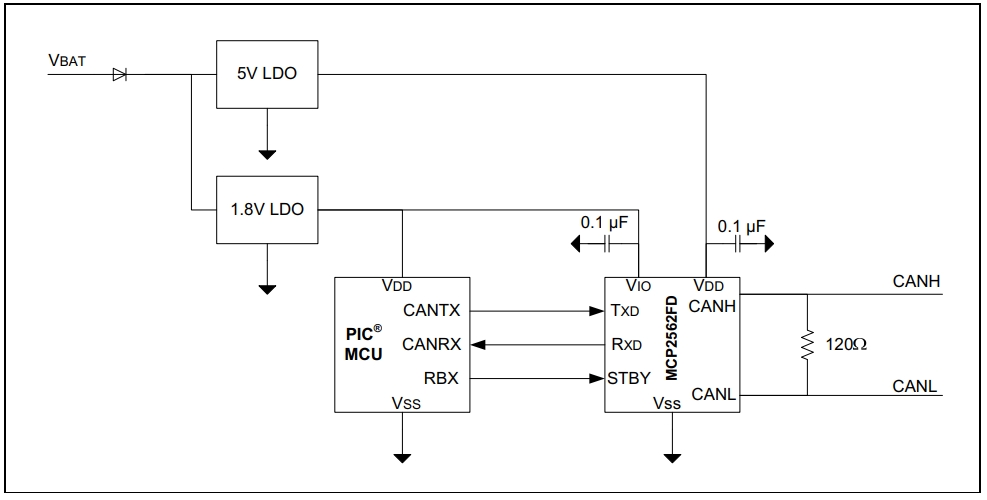 MCP2562FDT-H MF
